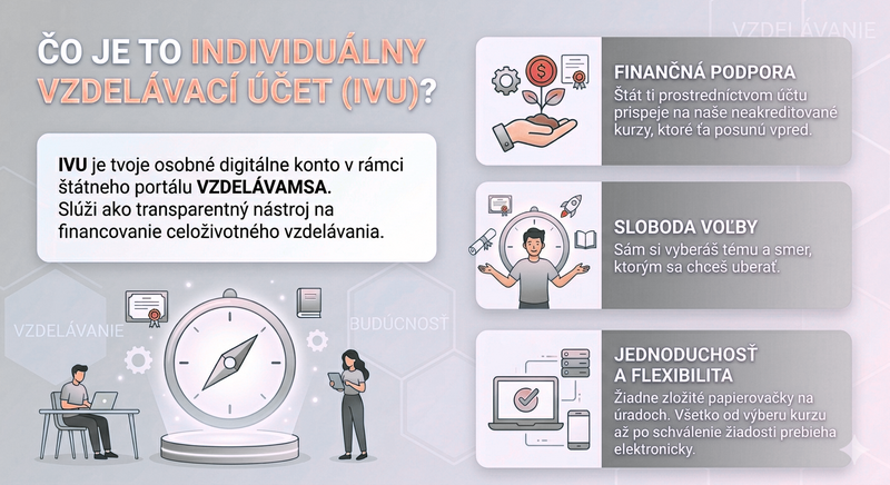 https://vzdelavamsa.iedu.sk/ https://vzdelavamsa.iedu.sk/